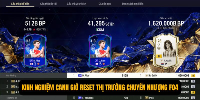 Kinh nghiệm canh giờ reset thị trường chuyển nhượng FO4